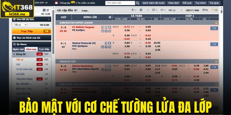 Bảo mật thông tin với cơ chế tường lửa đa lớp