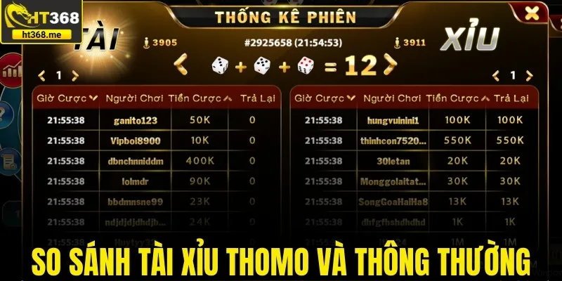 Điểm khác biệt giữa tài xỉu Thomo và tài xỉu thông thường